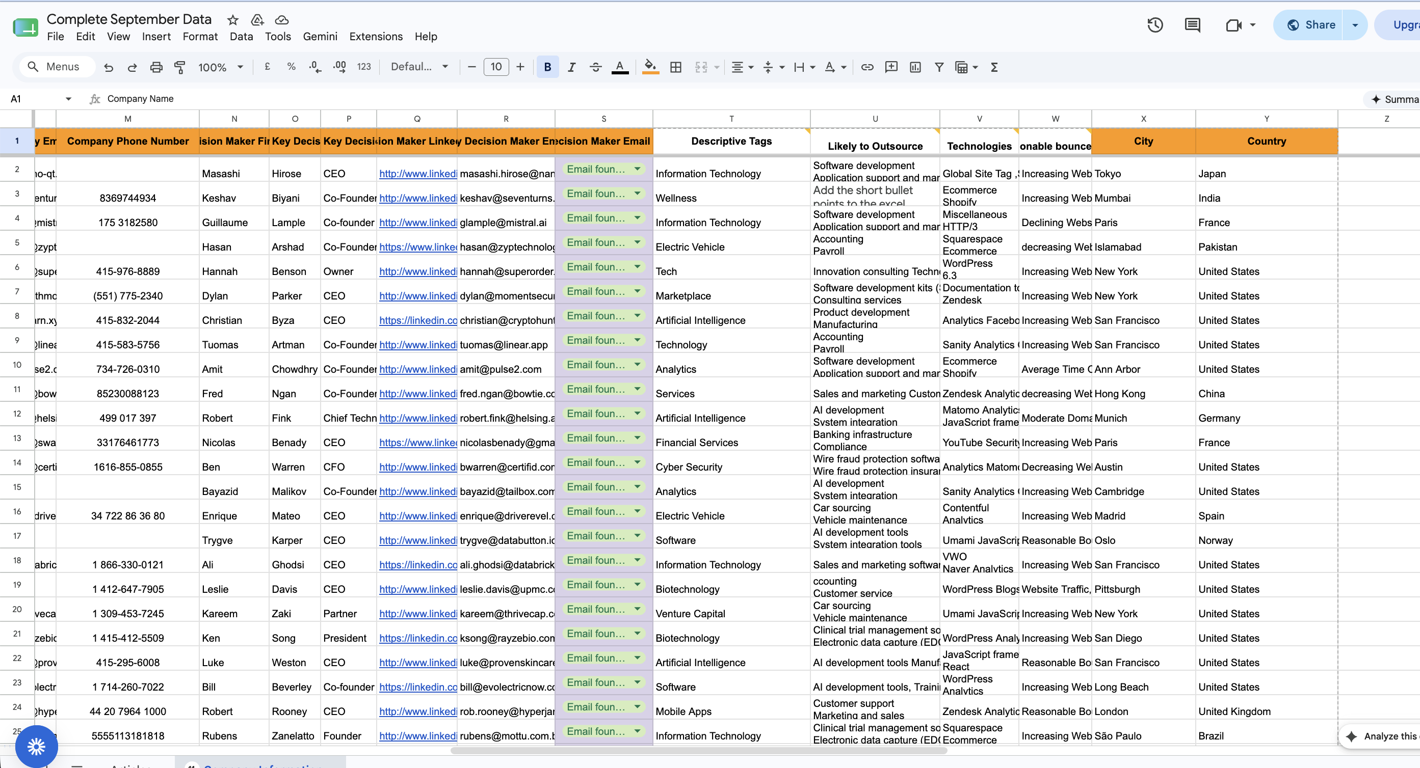 MarketScout AI – Research, Lead Extraction & Outreach Automation project view 5