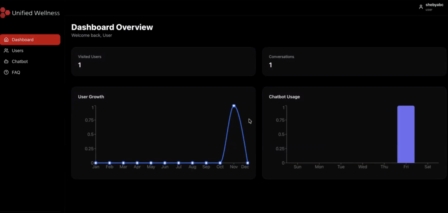 AI Avatar Chatbot Builder project view 2