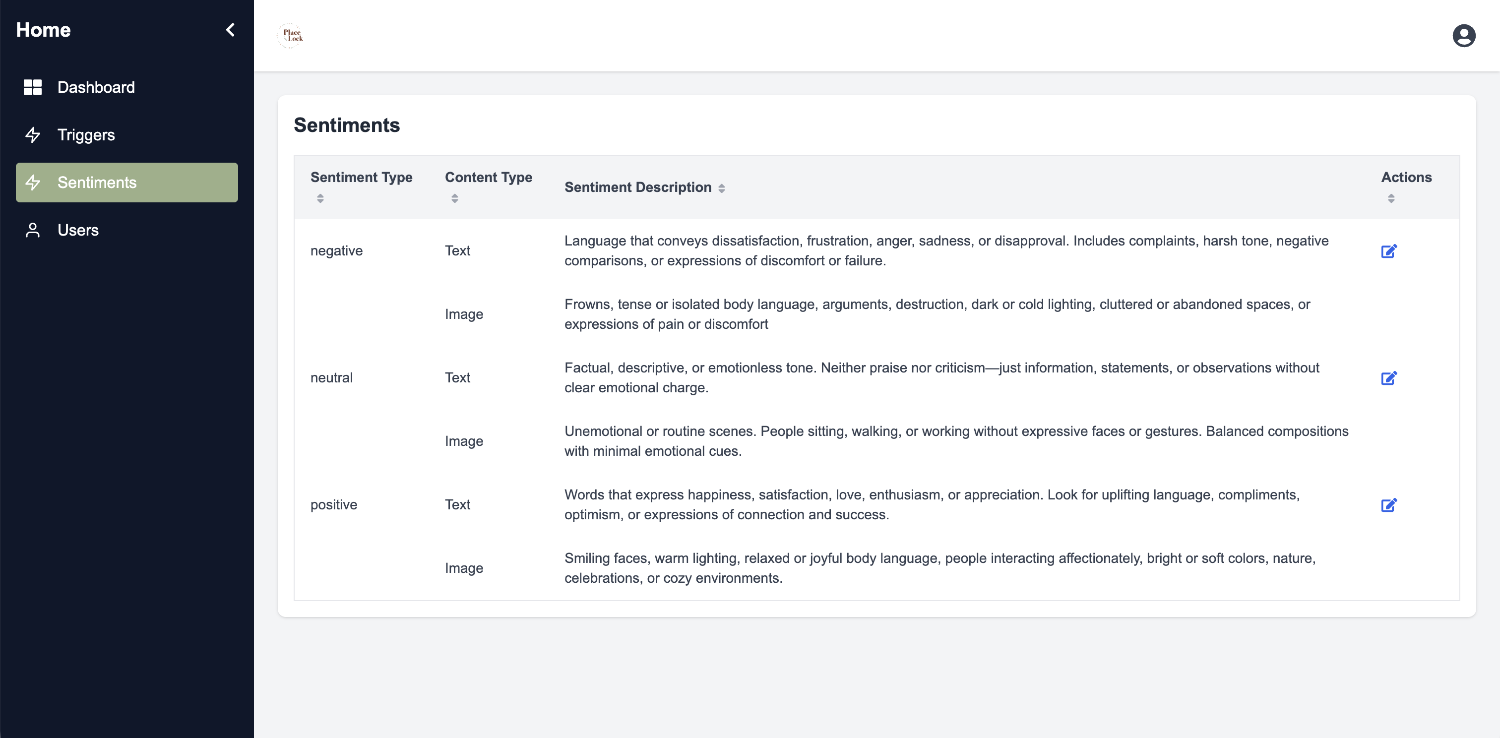 PlaceLocks Insight Classifier project view 4