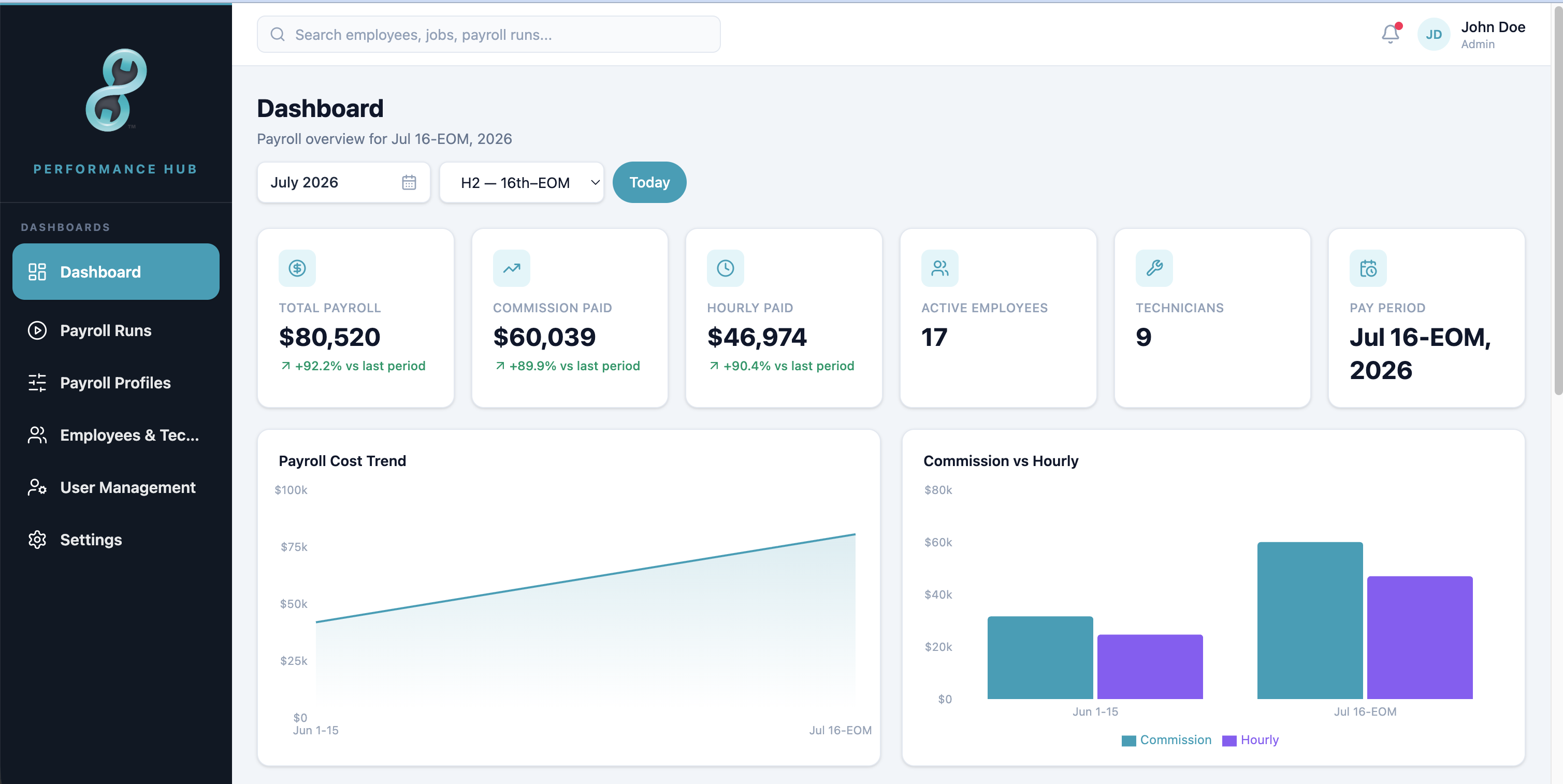 TruFinity Payroll Automation interface preview
