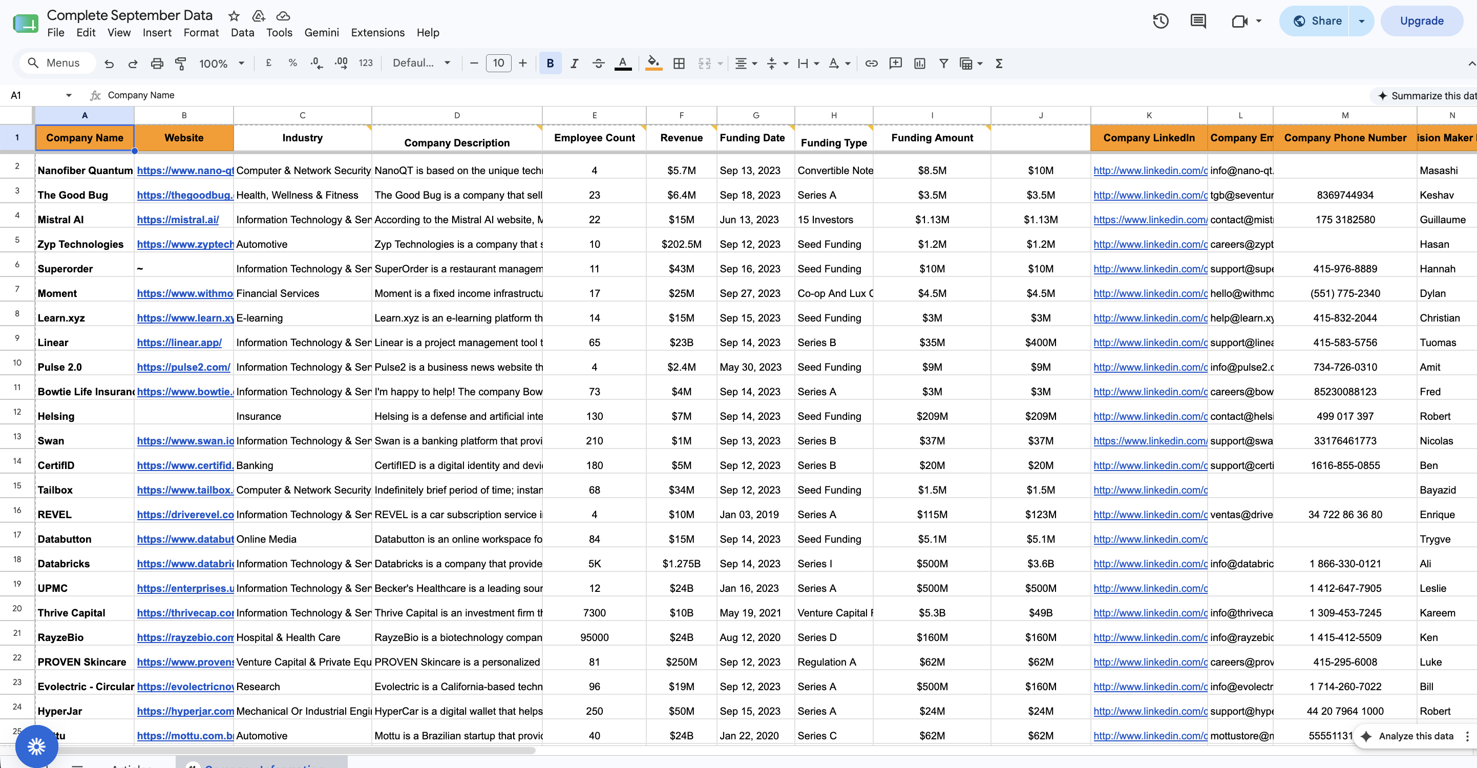 MarketScout AI – Research, Lead Extraction & Outreach Automation project view 4