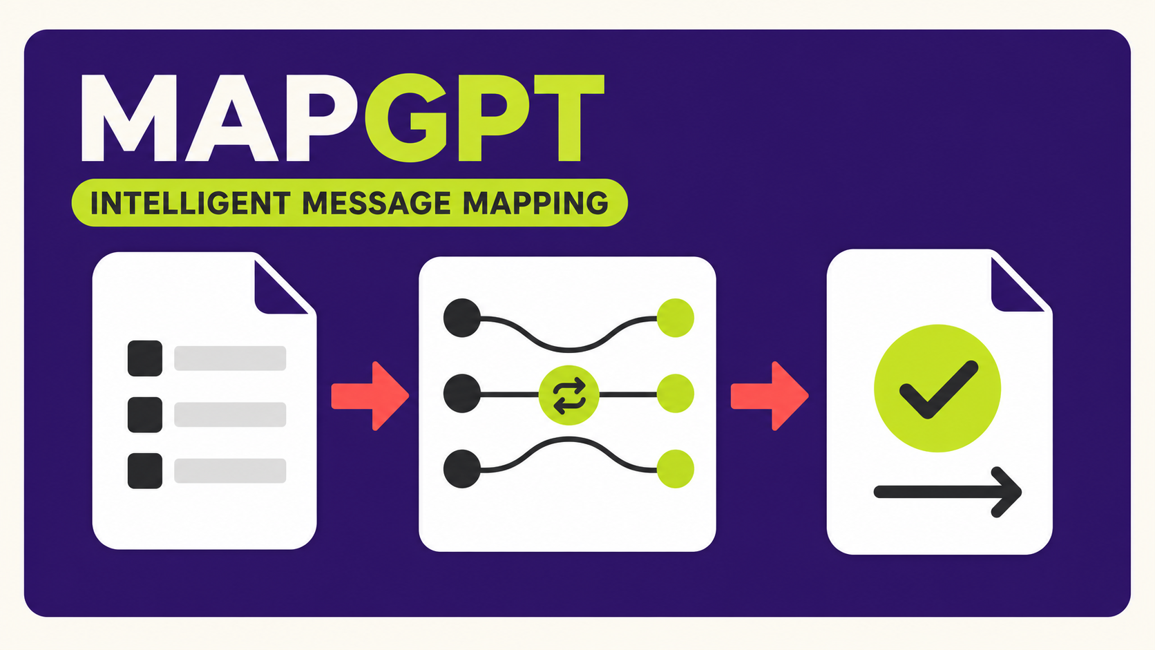 MapGPT – Intelligent Message Mapping interface preview