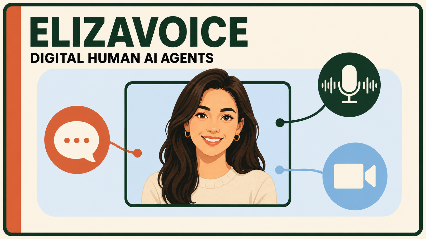 ElizaVoice – Digital Human AI Agents interface preview