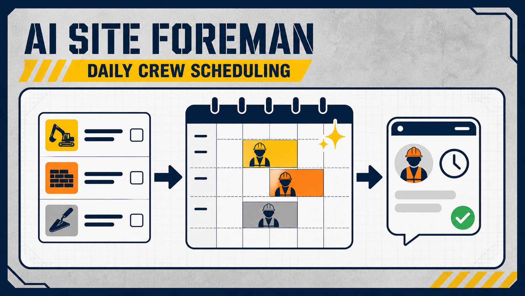 AI Site Foreman interface preview
