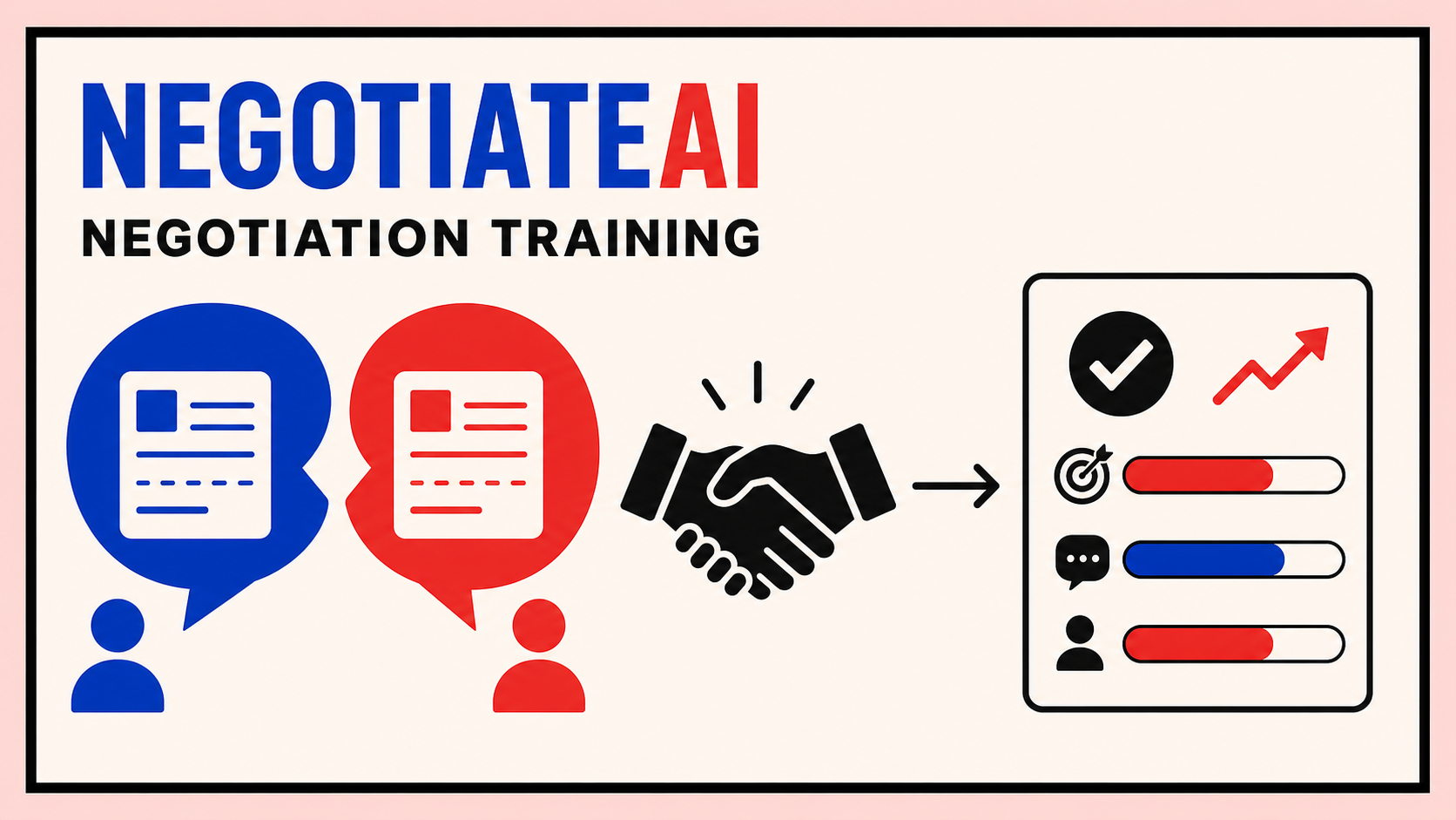 NegotiateAI – Negotiation Training Bot interface preview