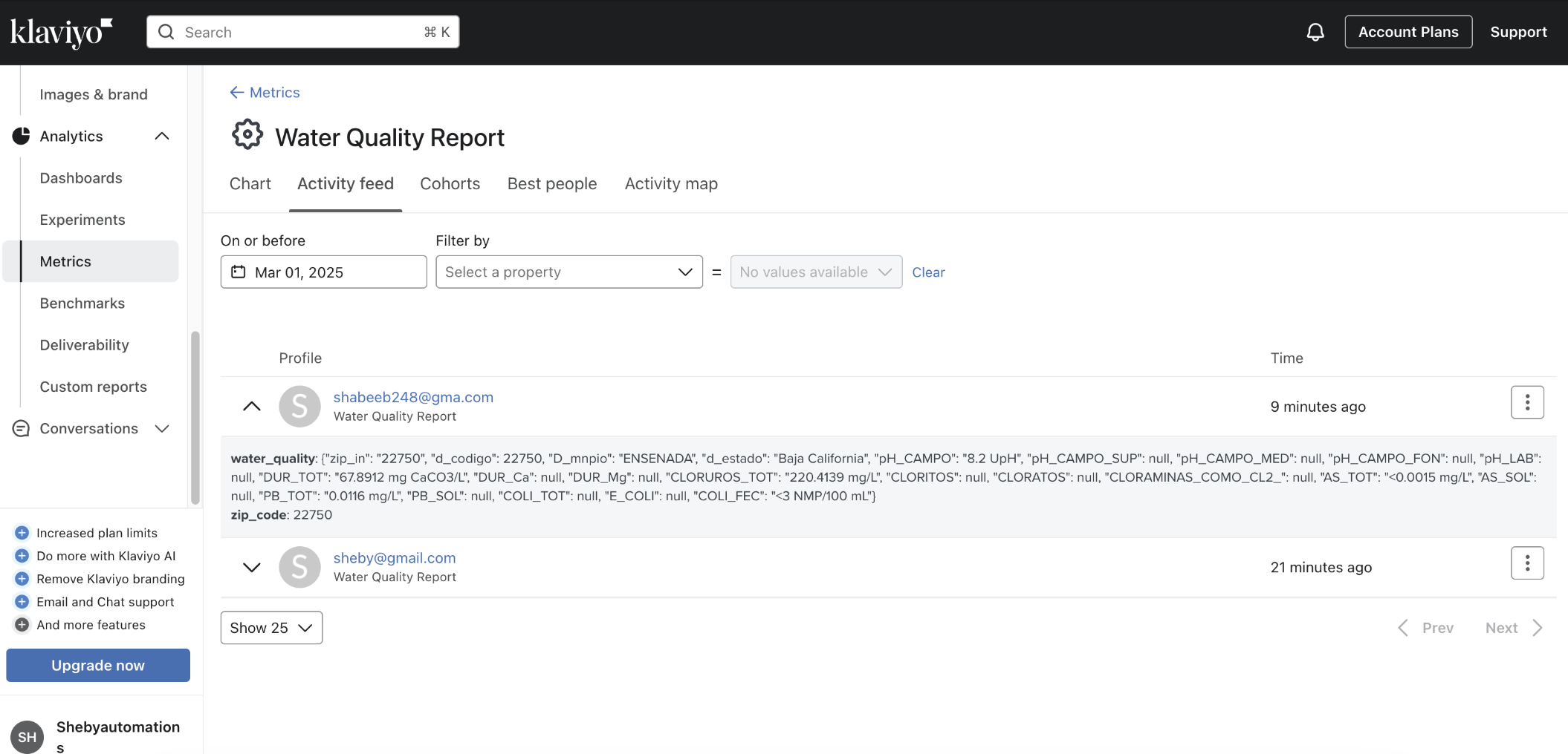 AquaReport – ZIP Code Water Quality Reports project view 2