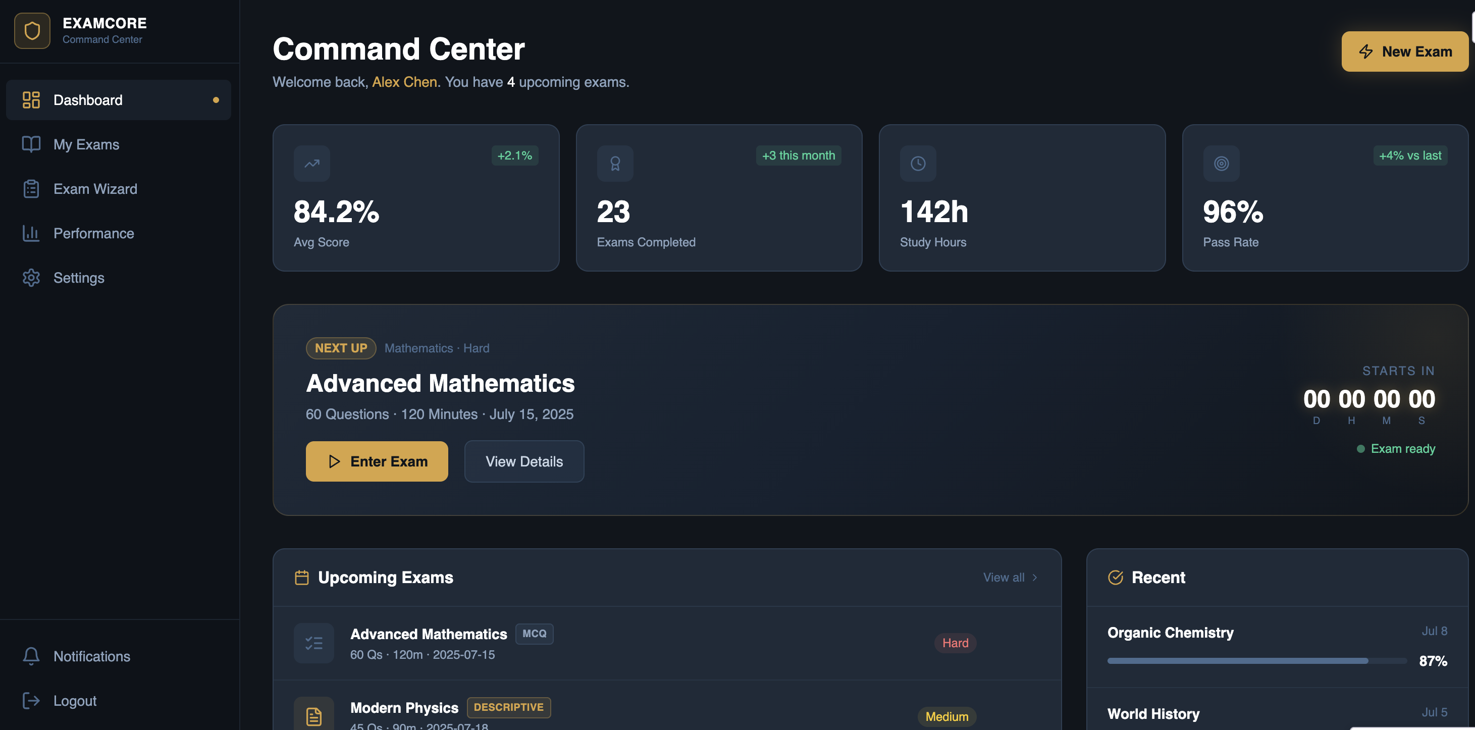 TeacherInd AssessAI – AI Examination & Study Platform project view 2