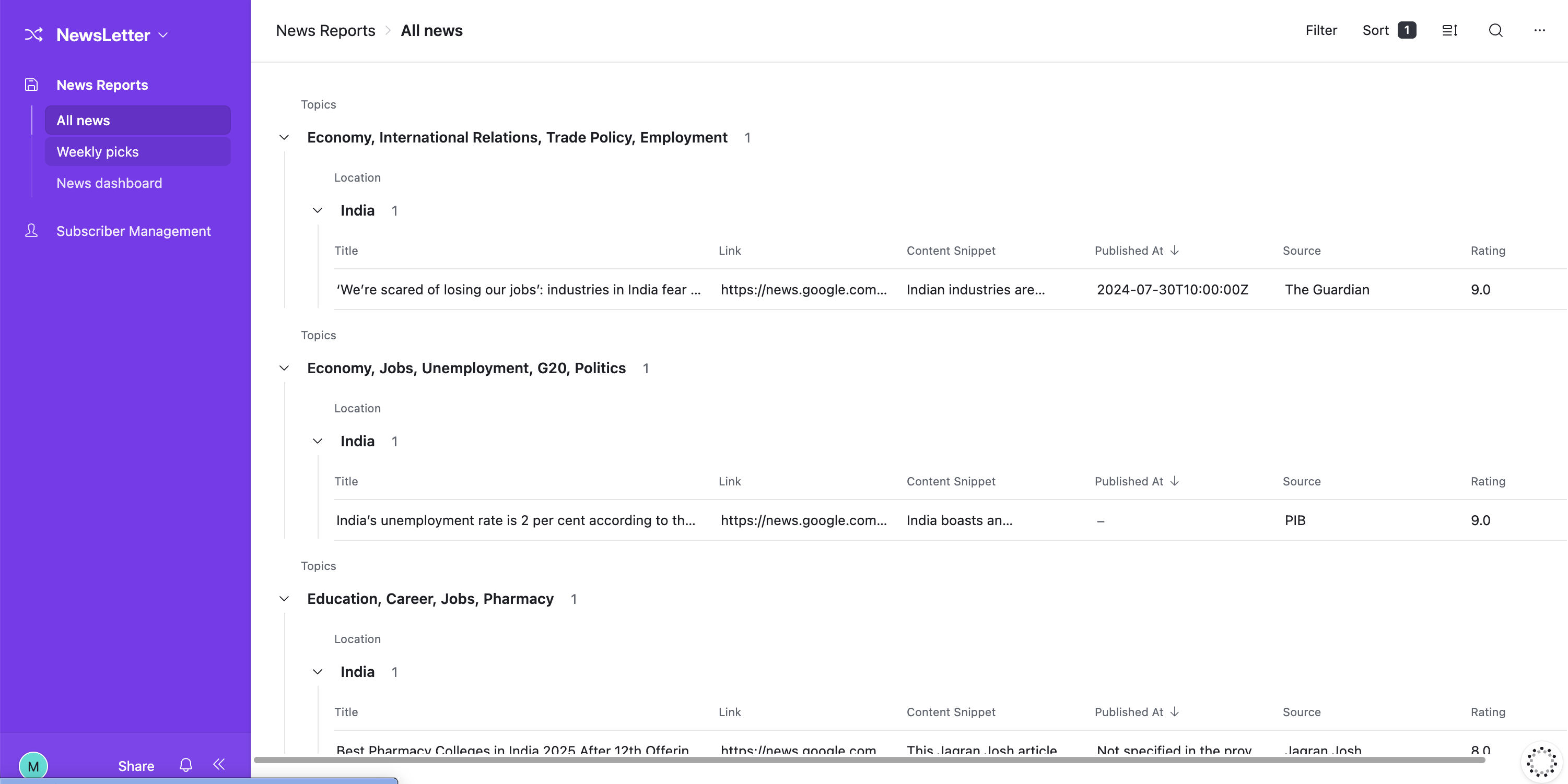 NewsAtlas AI – Agentic News & Research Aggregator project view 3