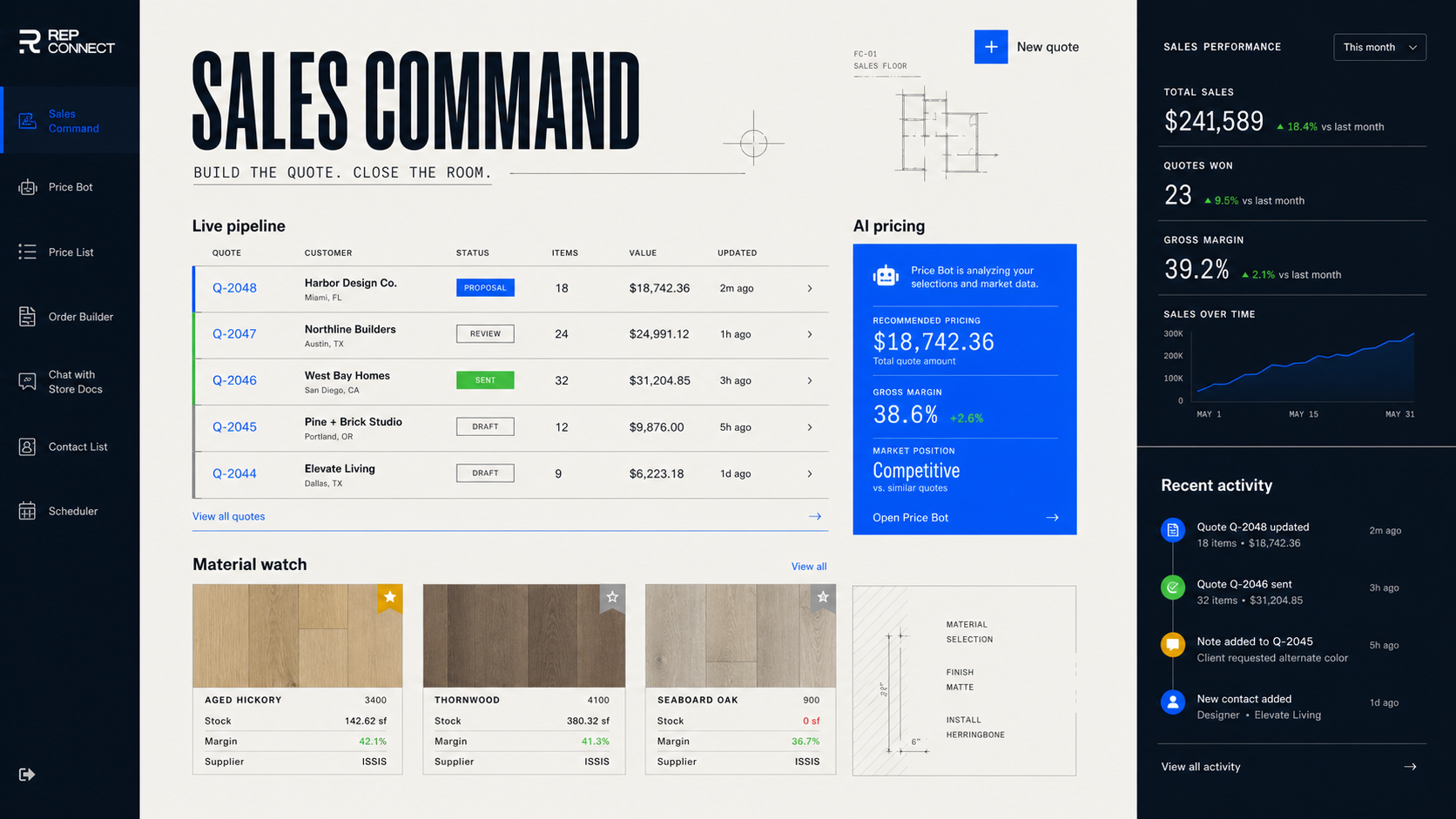 RepConnect interface preview