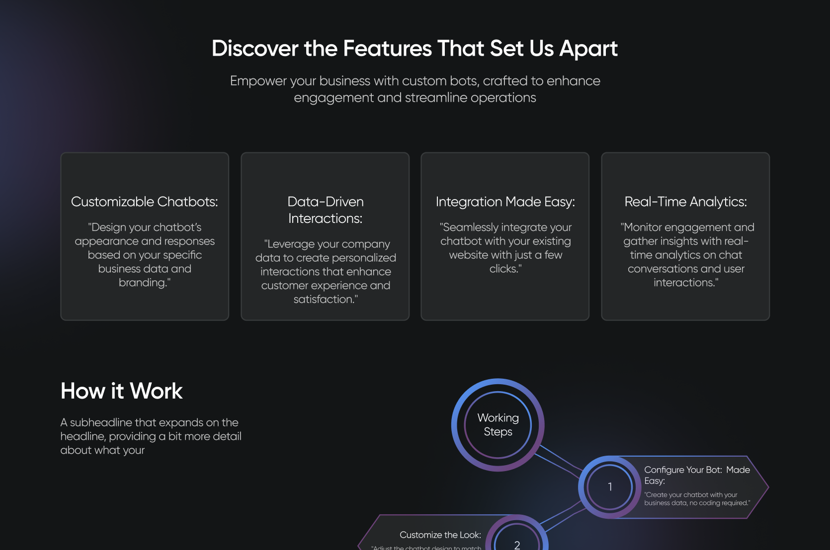 EazyBot.AI project view 2