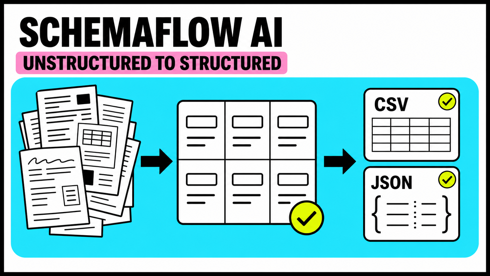 SchemaFlow AI – Unstructured Data Extraction interface preview