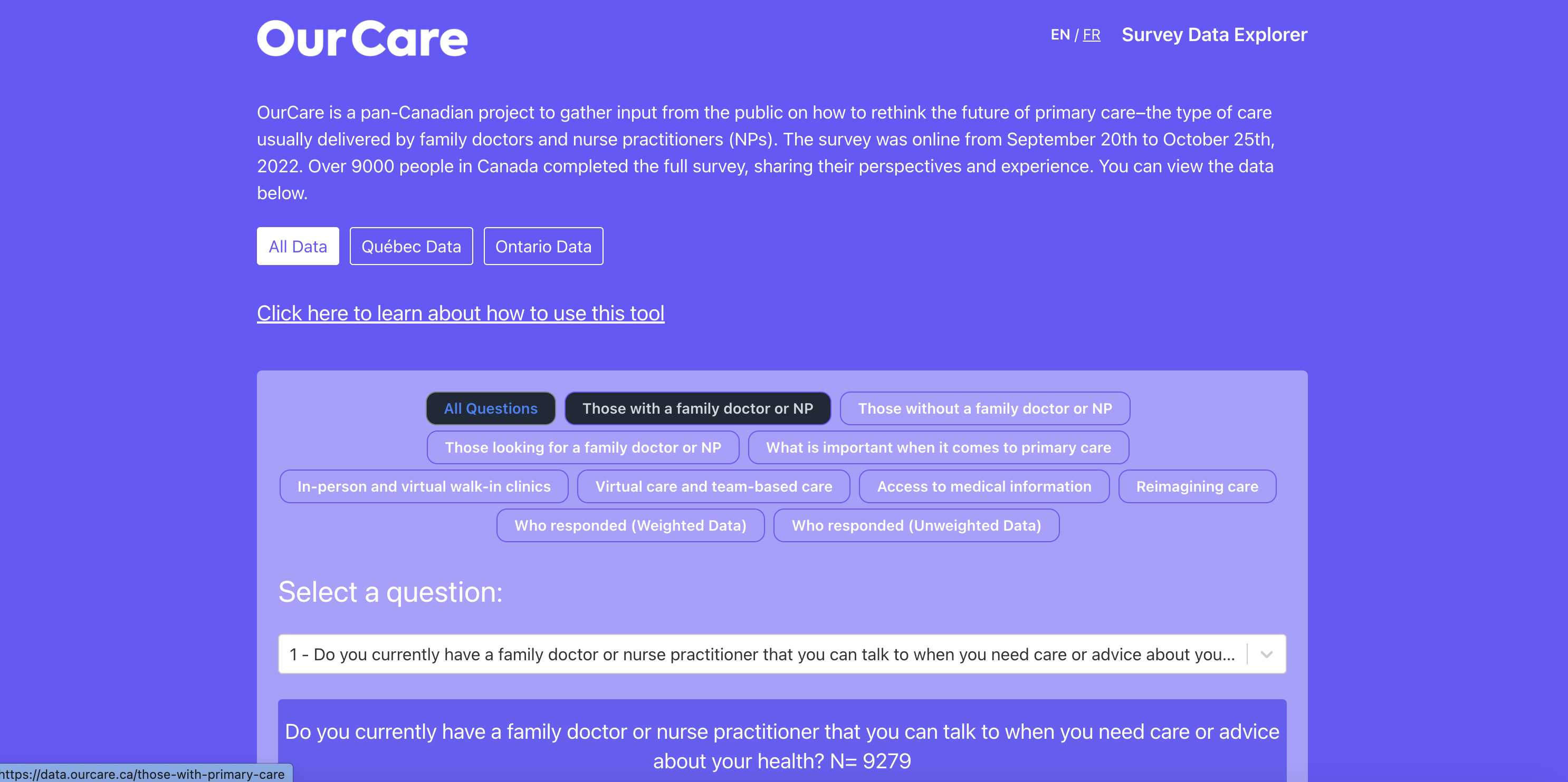 OurCare- Health Survey Insights Dashboard interface preview
