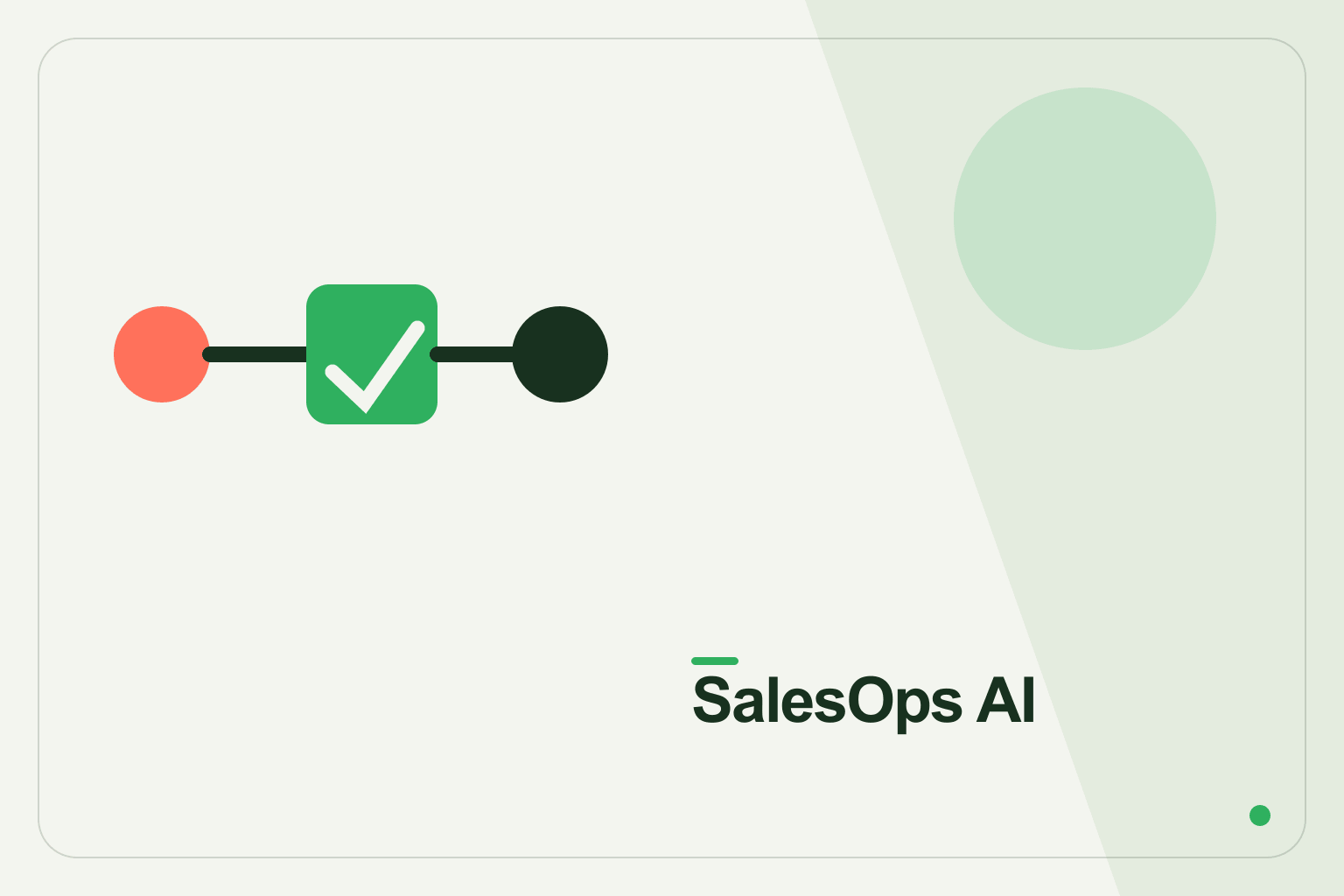 SalesOps AI – Autonomous Sales Employee interface preview